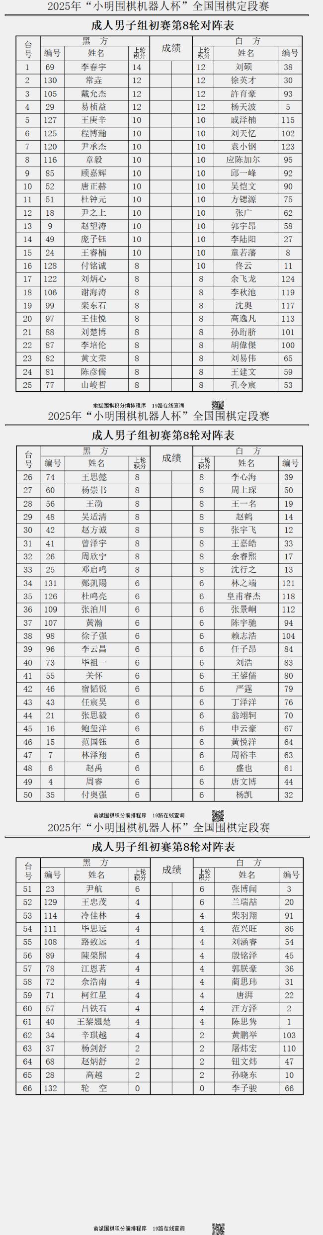 成东谈主男人组