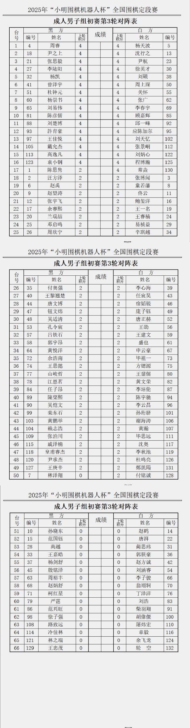 成东说念主须眉组