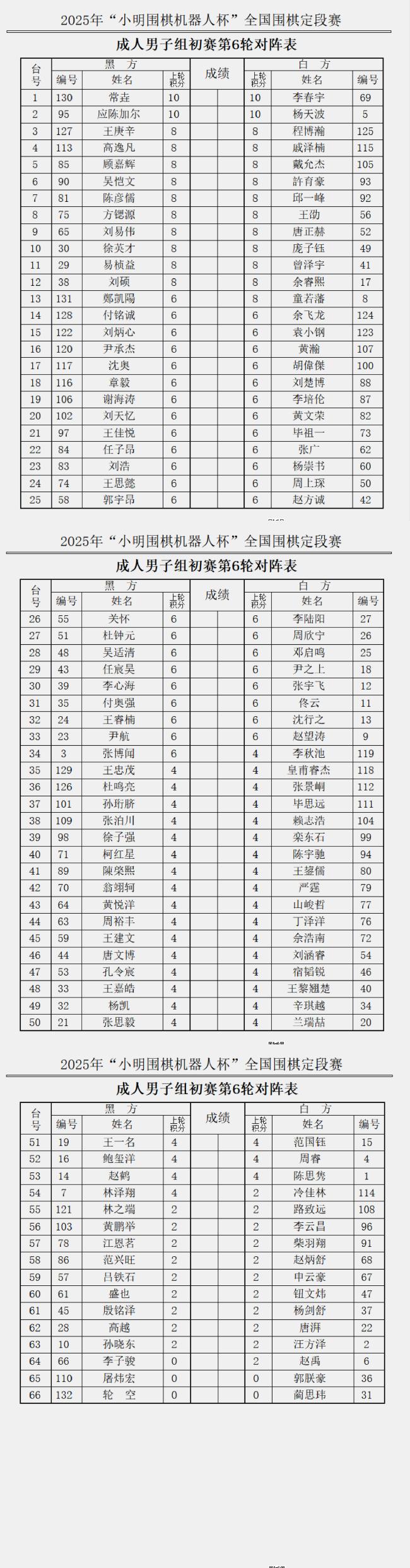 成东说念主须眉组
