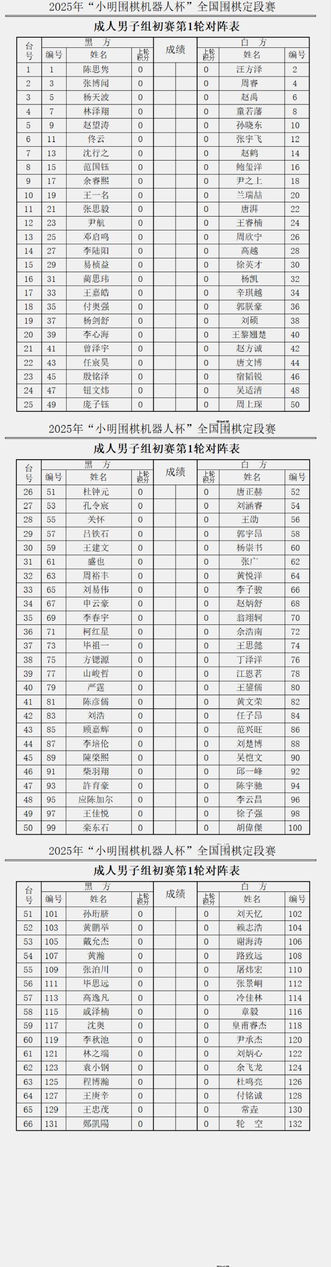 成人男子组