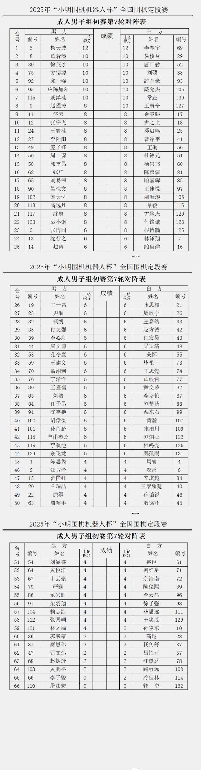成人男子组