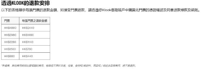 昆季们退钱了!迈阿密中国行专揽方今天开启退款