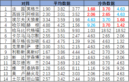 《西游记女儿国》主题曲MV发布 冯绍峰赵丽颖演绎动人爱情