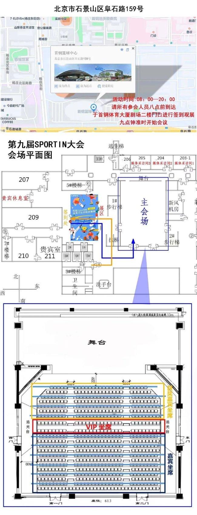 第九届SportIN体育潮流产业大会体育BANK颁奖盛典议程