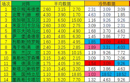 中国球员留周琳潮加盟西班牙第六级别球队C.D Quintanar