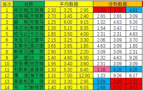 泰国大师赛第5日国羽2对组合进决赛 男女双同冲冠