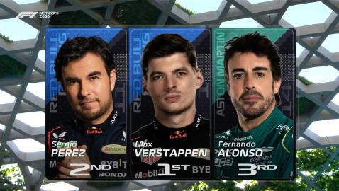 2023年F1沙特大奖赛第1次练习赛圈速前三名