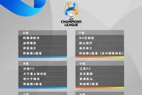 亚足联确认海港递补参加亚冠 国安正赛泰山无缘