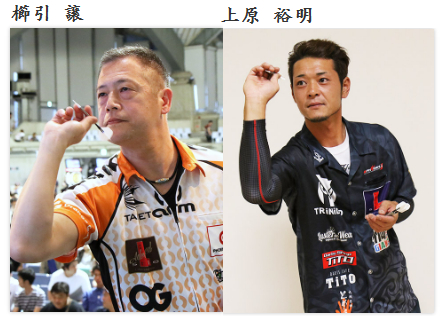 图片来自PERFECT官网