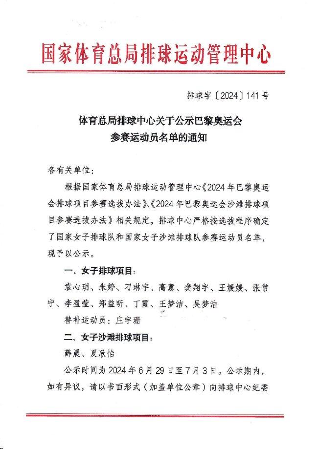 中国女排巴黎奥运12+1名单 5名奥运冠军领衔出战