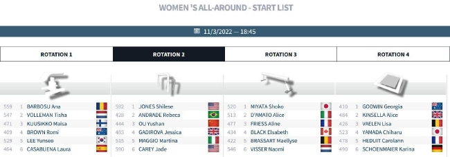 第二轮分组及分项