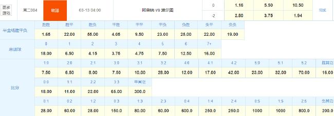 彩票官网模板下载设置界面截图