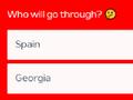 欧足联官网西班牙VS格鲁吉亚晋级比例:西班牙晋级61%