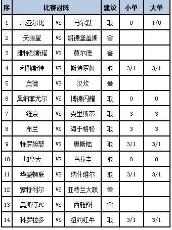 任九推选