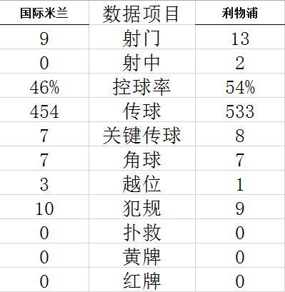 【大赢家app下载安装】截图2