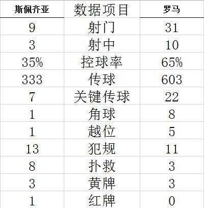 bg彩票购彩使用效果截图