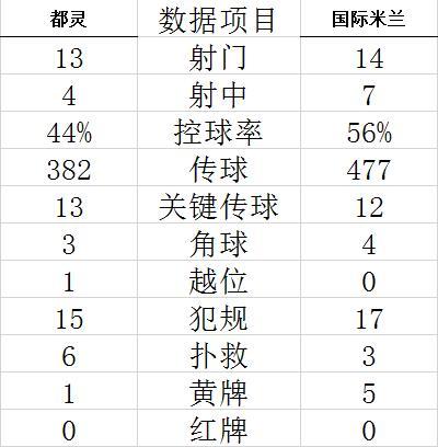 乐百家平台注册登录