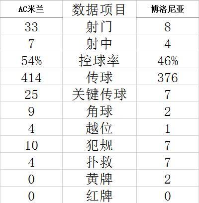 万博全站官网管理器图标