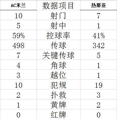 bb电竞官网app下载功能截图1