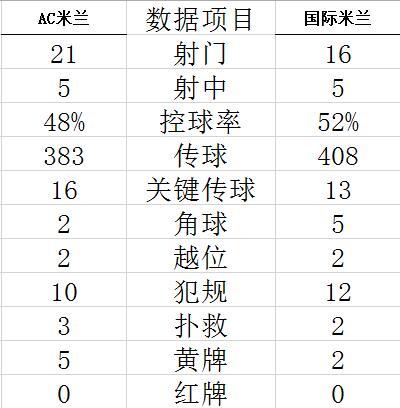 ag官方平台官网