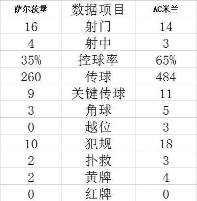 rng电竞注册官网 截图3
