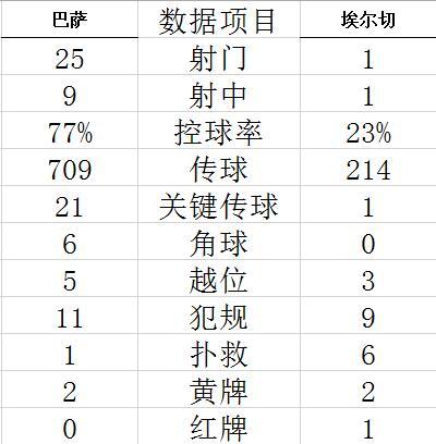 新疆福利彩票官网app优化器图标