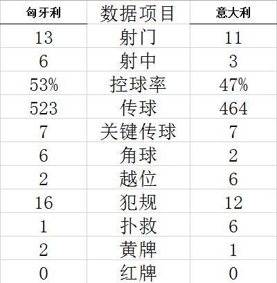 pp体育在线直播视频ufc
