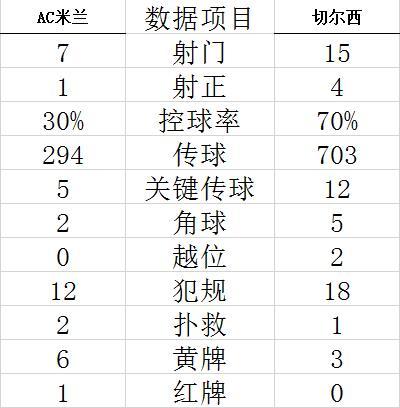 金龙手机平台 iPhone截图4
