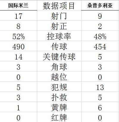 哪个竞彩app靠谱