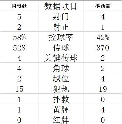 励宫手机端app
