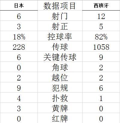 lols10直播平台主界面截图