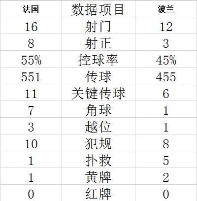 狗万手机app