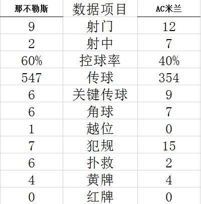 合乐网址多少