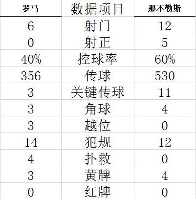 酷游彩票ios 截图1
