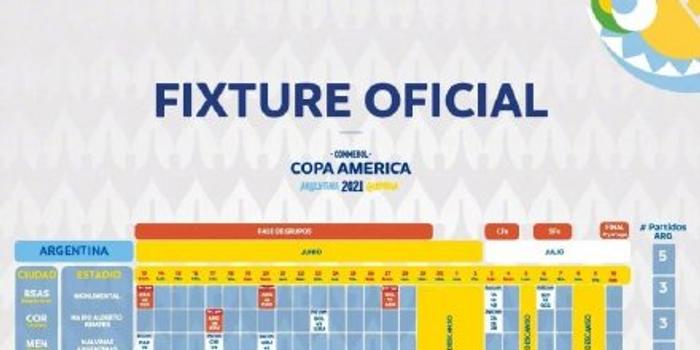 美洲杯赛程公布 阿根廷智利揭幕战7月10日决赛 手机新浪网