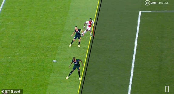 划线显示稍稍越位