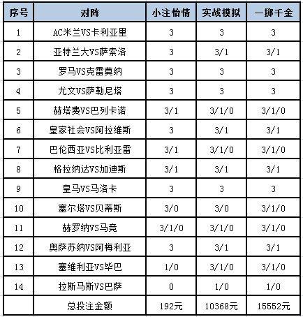 新方法让构建液体器件像搭积木