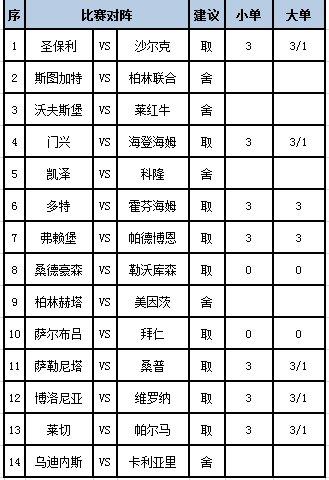 任九推选