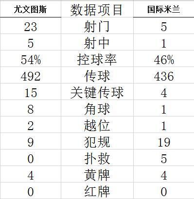 bet平台app设置界面截图
