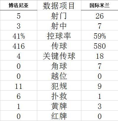 天上人间国际app官方