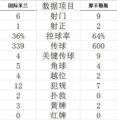 天齐网手机app下载