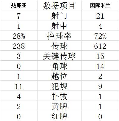 手机趣发彩票设置界面截图
