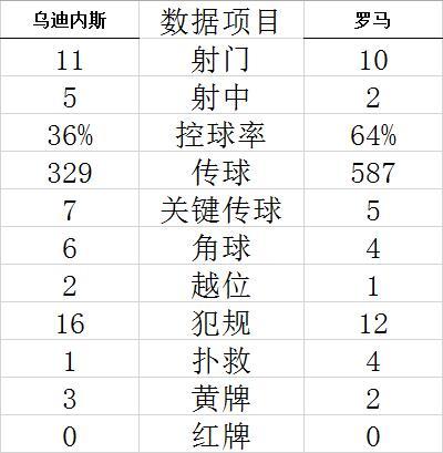 天空体育消息