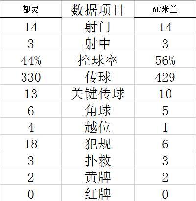 竞技竞猜押注App
