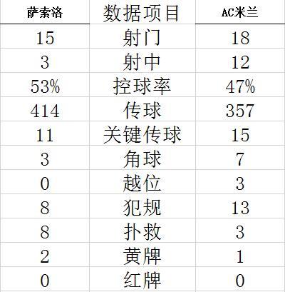 亚洲分分彩app