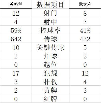 韦德app国际下载