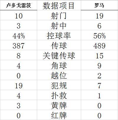 飞鱼彩票注册 截图1