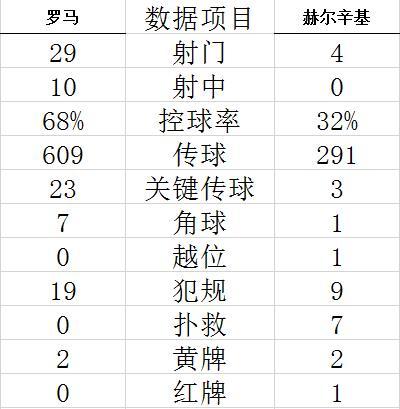 汇金国际app是正规平台吗