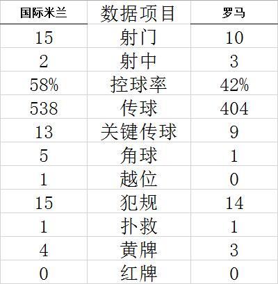 竞彩足球今日分析预测推荐
