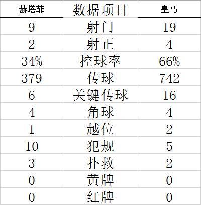 网投体育